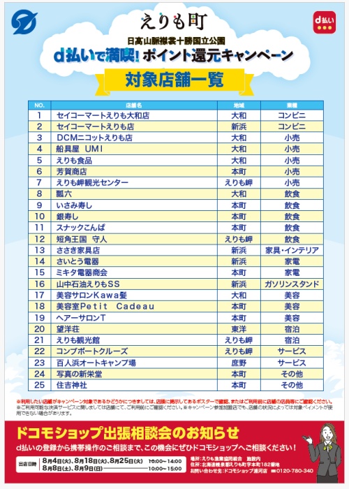 店舗