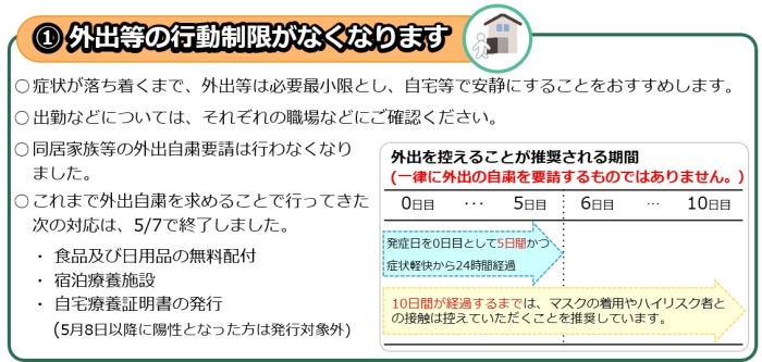 道民へのお知らせ