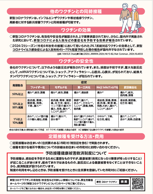 新型コロナワクチンのお知らせ2
