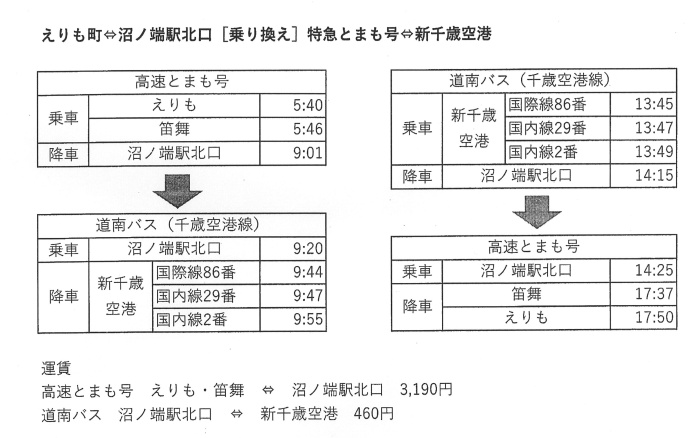 乗り換え案内